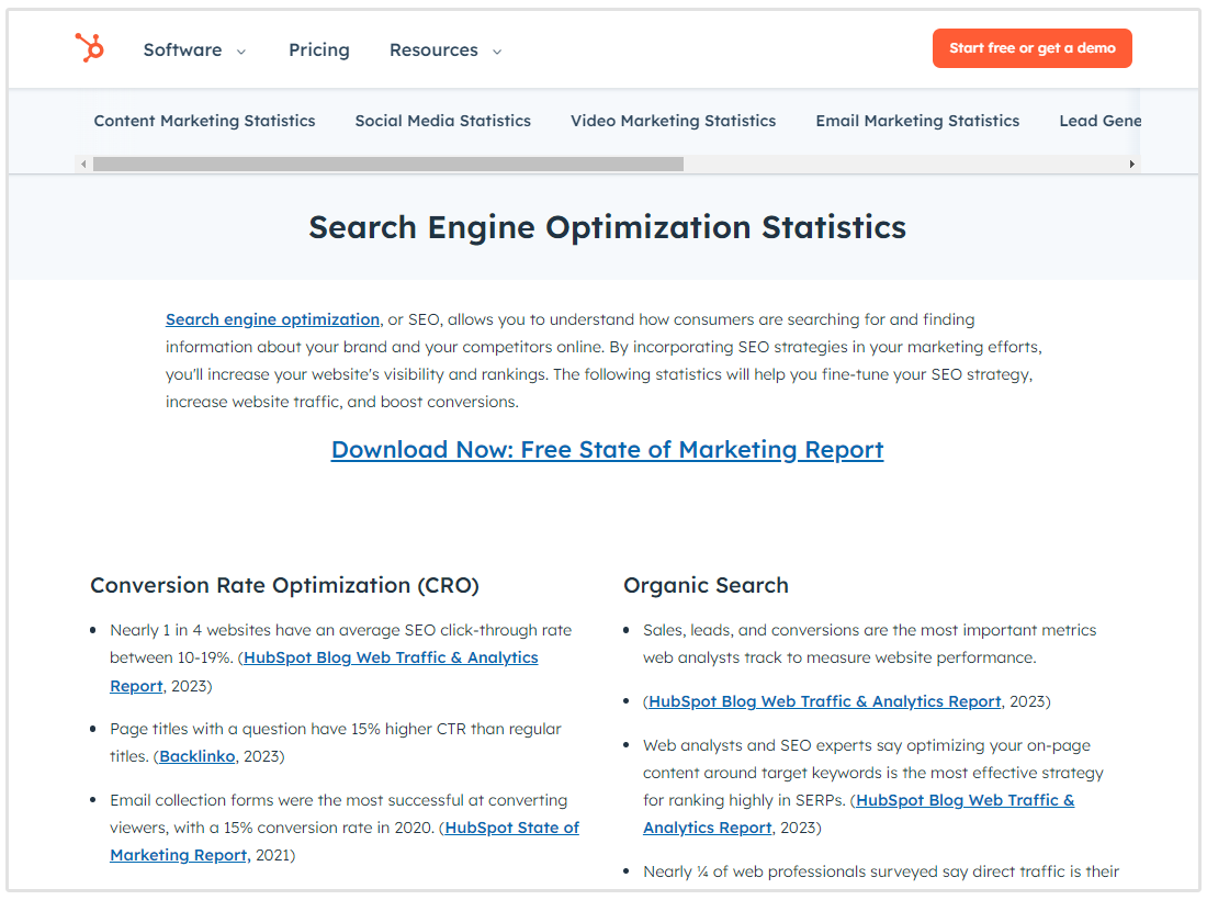 hubspot seo statistics